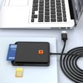 thumbnail image 4 of ALLTIMES USB 2.0 Smart Card Reader Memory for ID Bank SIM CAC ID Card Connector Adapter, for windows (32/64 bit) XP/vista/7/8/10 for Mac OS, 4 of 4