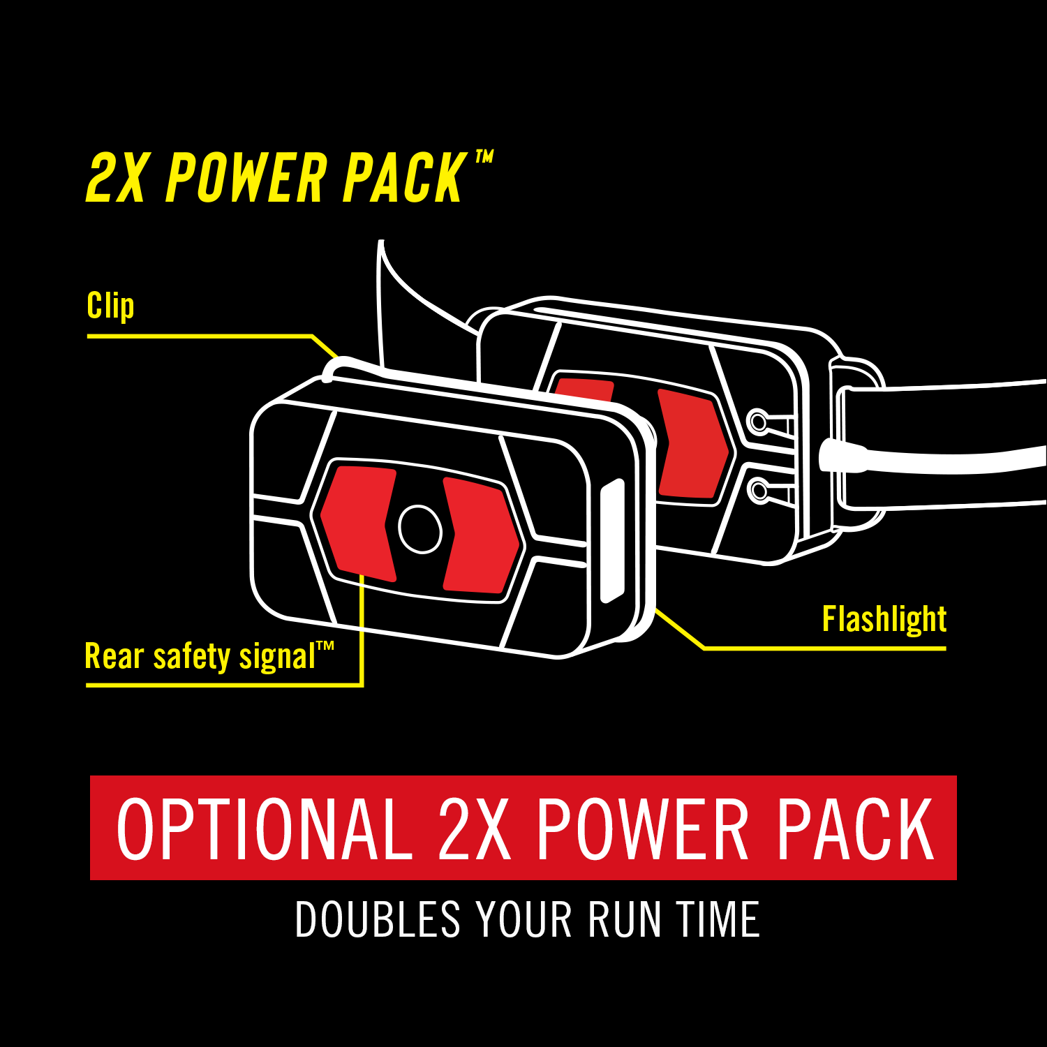 Coast RL27R Rechargeable Headlamp, 1000 Lumens Tri-Color photo 8