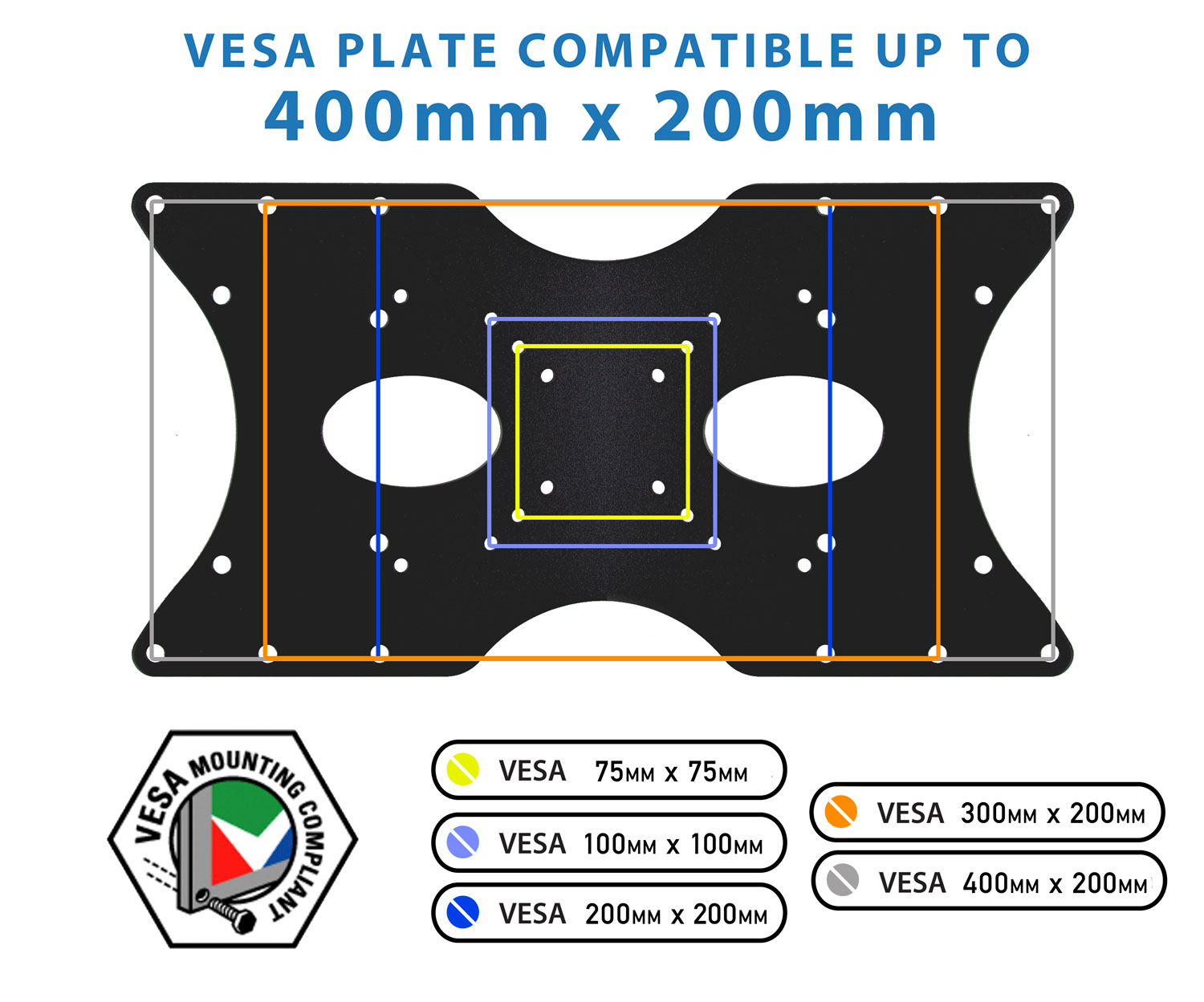 Mount-It! VESA Mount Adapter Plate | Conversion Kit Allows 75x75, 100x100, 200x200 to Fit Up to 400x200 mm Patterns - image 5 of 7