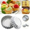 thumbnail image 2 of CAROOTU 20PCS Gâteau Moule à Biscuits Moule Doublé Étain Outils de Cuisson Moules à Œufs Antiadhésifs - Moule à Muffins Rond Réutilisable, 2 of 7