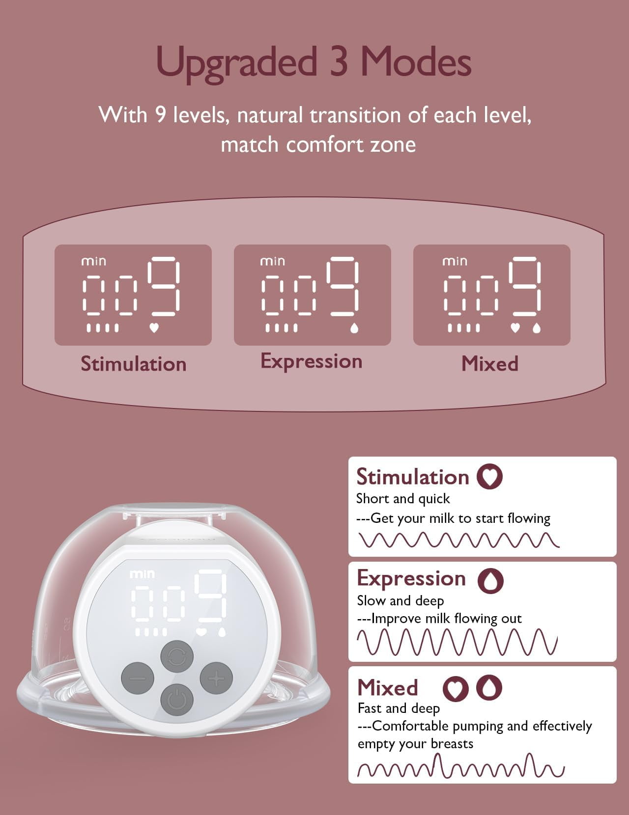 Momcozy S12 Pro-V Wearable Breast Pump Single with Silent Operation and Long Battery Life