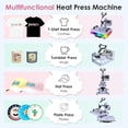 thumbnail image 5 of PNKKODW 12''x15'' Heat Press, 5-in-1 Digital Shirt Press Machine Heat Transfer Sublimation with 11oz Tumbler Press, Teflon-Coated Heat Plate, 360° Swing Away for Mugs Hat Plate Cap DIY, Lavender, 5 of 9