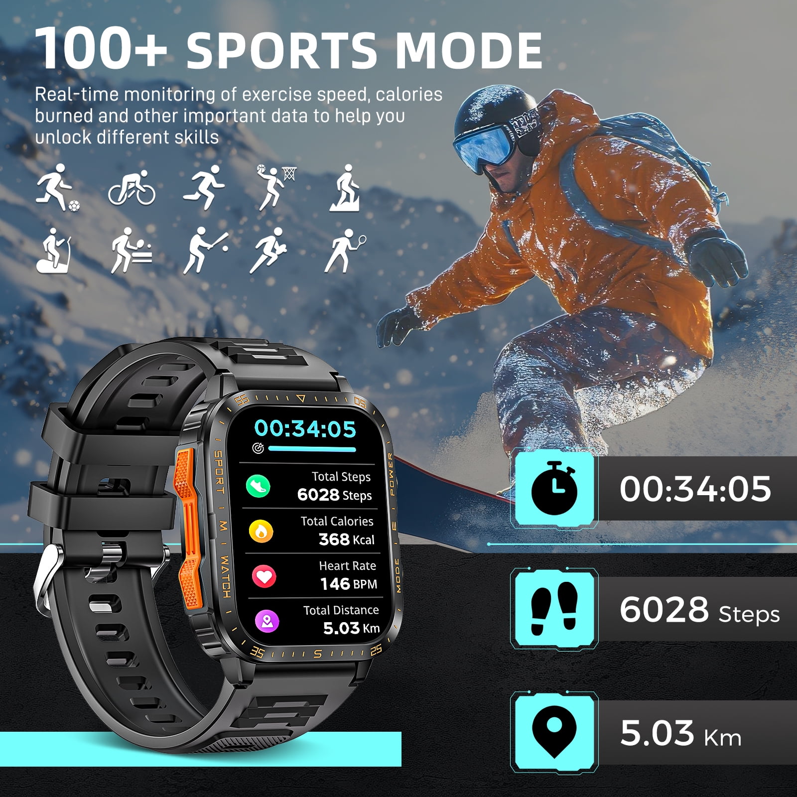 Cyberdyer Men's Smart Watch with LED Flashlight & UV Light, 1.96" HD Screen, 100+ Sports Modes, 3ATM Waterproof, 15-Day Standby, Compatible with iPhone & Android, Holiday Gift