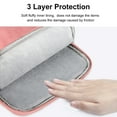 thumbnail image 4 of Bolsa Portátil Methold para Tableta Organizador Protector con Cremallera a Prueba de Polvo Color Rosado, 4 of 6