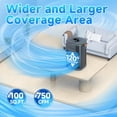 thumbnail image 4 of 4-IN-1 Small Air Cooler, 2Ice Packs, 16.5ft Remote, 1200ML Tank, 7H Smart Timer, 3Speed & 2Cool Mist Up to 100Sq.ft Personal Air Cooler, 7Color Light Portable AC Unit for Bedrooms, 4 of 9