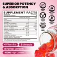 thumbnail image 2 of Suplementos Duwhot Cortisol Gummies 15 en 1 para mujeres de 60 g, 2 of 7