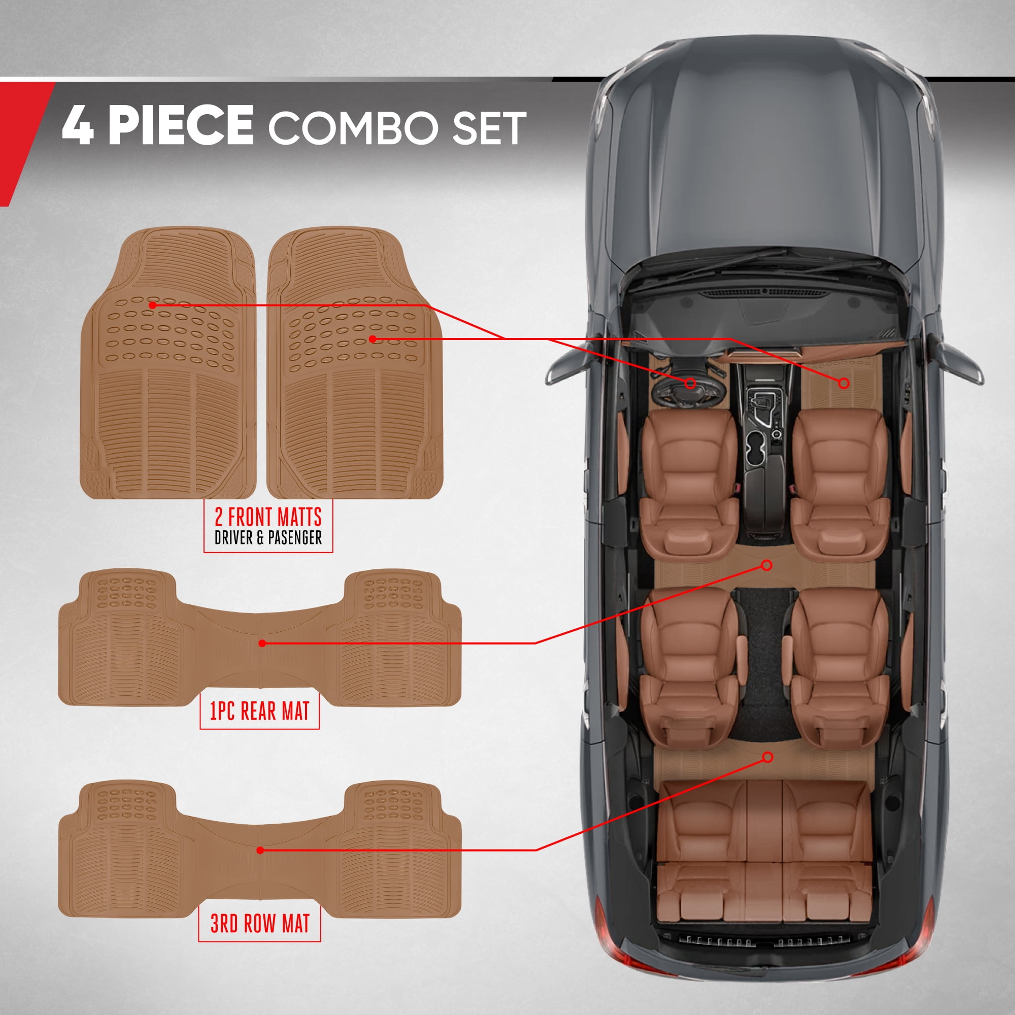 BDK Car SUV and Van Floor Rubber Mats 3 Row, Heavy Duty All Weather Protection, 3 Colors
