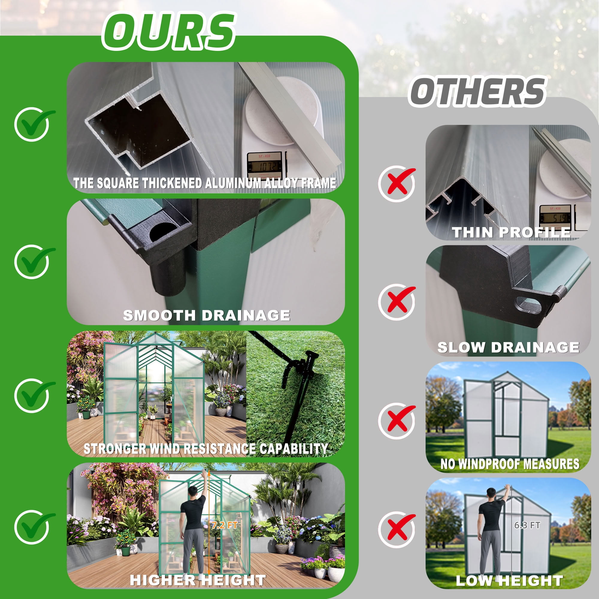 MAYEERTY 6x10 FT Walk-in Greenhouse with Raised Base, Aluminum Frame, All-Season Windproof Outdoor Greenhouse