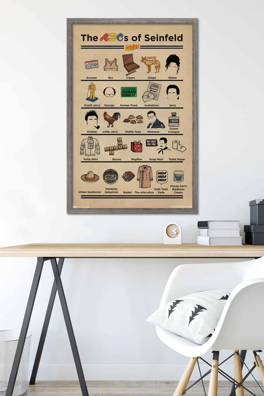 Seinfeld - Abcs Wall Poster, 22.375" x 34", Framed