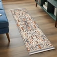 thumbnail image 3 of 2'x6' Rug Runners for Hallways Kitchen, Ethnic Southwestern Non Slip Entryway Beside Floor Carpet Runner, Tribal Antique Boho-Chic Heritage Washable Laundry Room Bedroom Throw Rugs Mat for Family Pet, 3 of 8