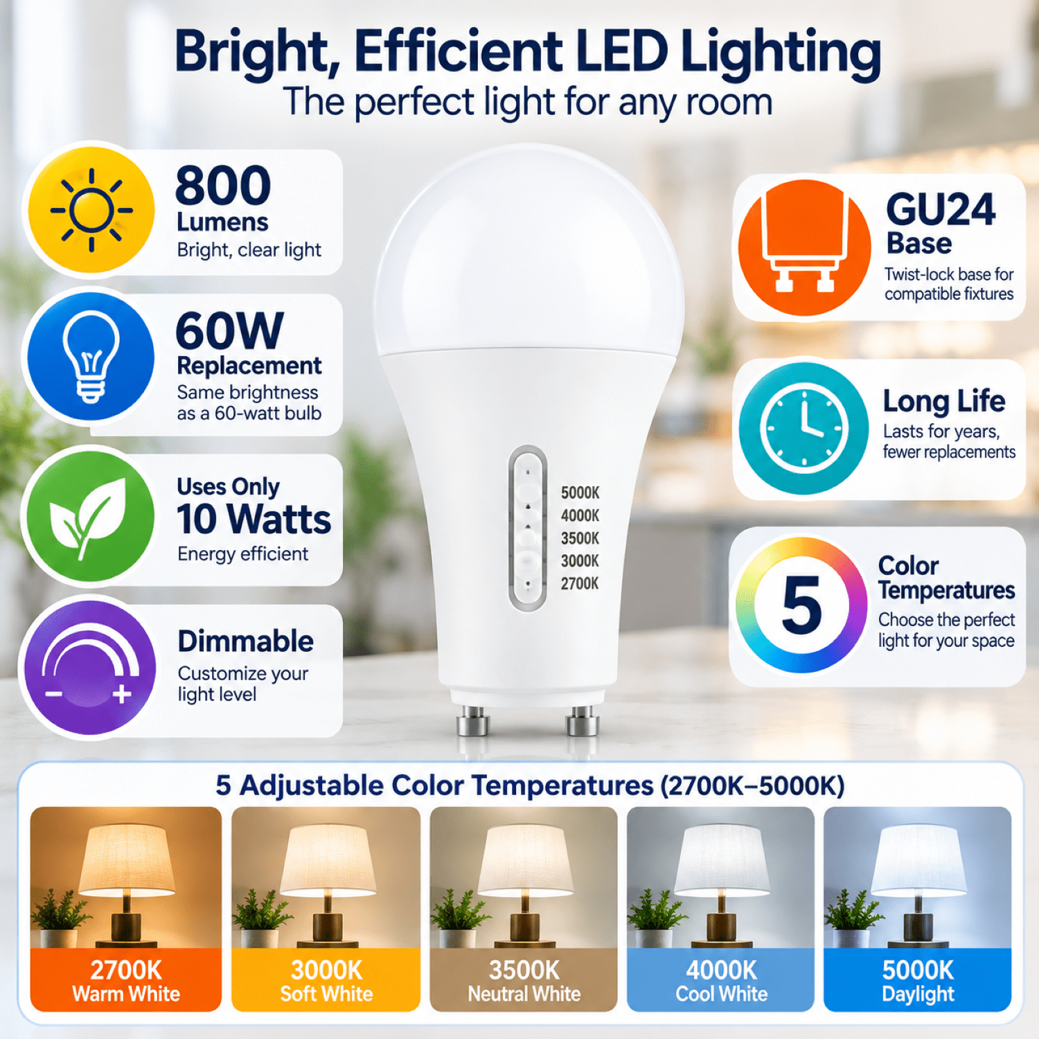 Great Value 10W LED Light Bulb, 60W Equivalent, A19 Lamp, GU24 Base, Dimmable, 1-Pack
