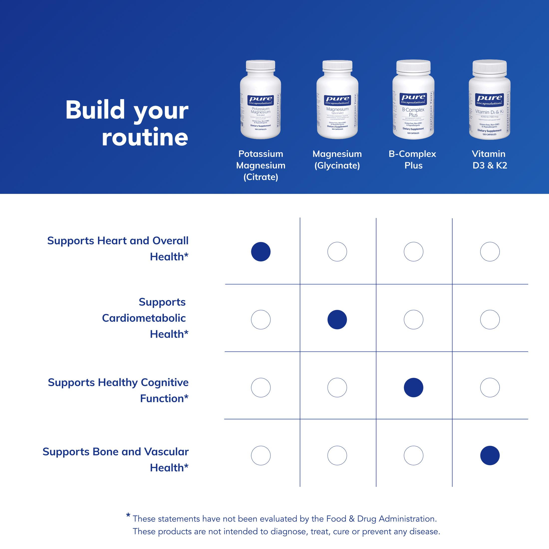 Pure Encapsulations Potassium Magnesium (Citrate) - For Heart Health & Bone Mineralization* - Optimal Absorption - Gluten Free & Non-GMO - 180 Capsules