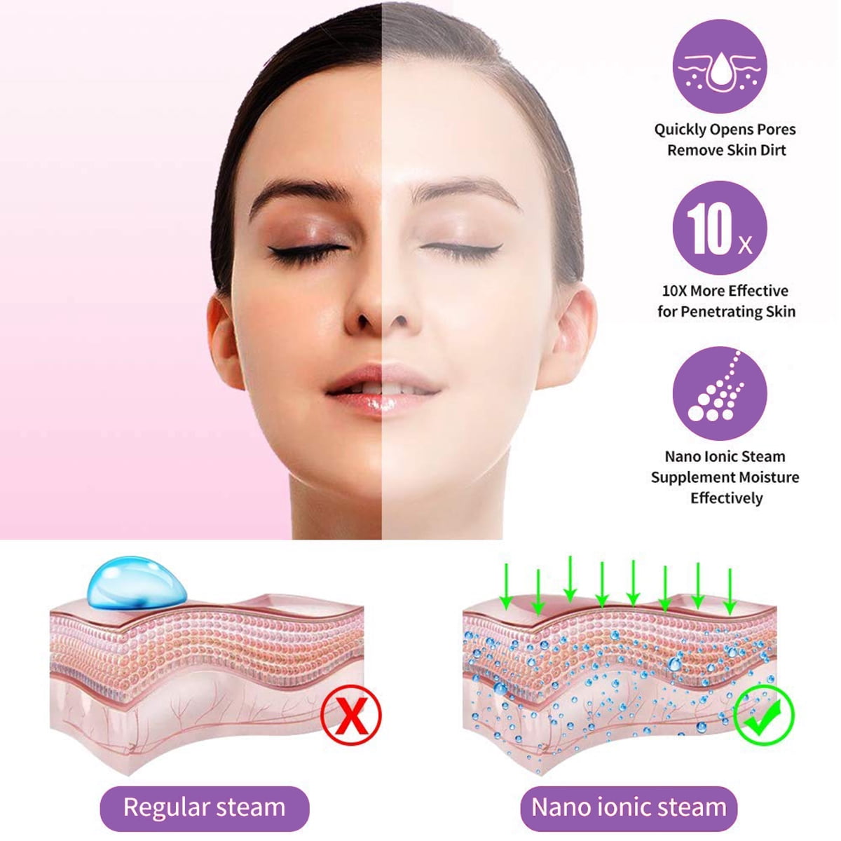 Hinzonek Facial Steamer, 110V Facial Spa Pores Steam Skin Clean Sauna Beauty Face Mist Thermal Steamer Beauty Instrument (Purple)
