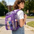 thumbnail image 5 of MMJ Transparent Jelly Backpack PVC Clear Cartoon Bag Lightweight Large Capacity for Travel 12.20x16.93x5.91in, 5 of 6
