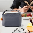 thumbnail image 3 of Kyusrd Savings Bag Lunch Bag Insulated Picnic Bag With Zipper Waterproof Hand Held Portable Large Lunch Bag for Adult Men and Women Work Travel Outdoor Picnics, 3 of 7