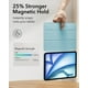 thumbnail image 4 of Funda ESR para iPad Air M3/M2 de 11 pulgadas (2025/2024), color azul cielo, 4 of 9