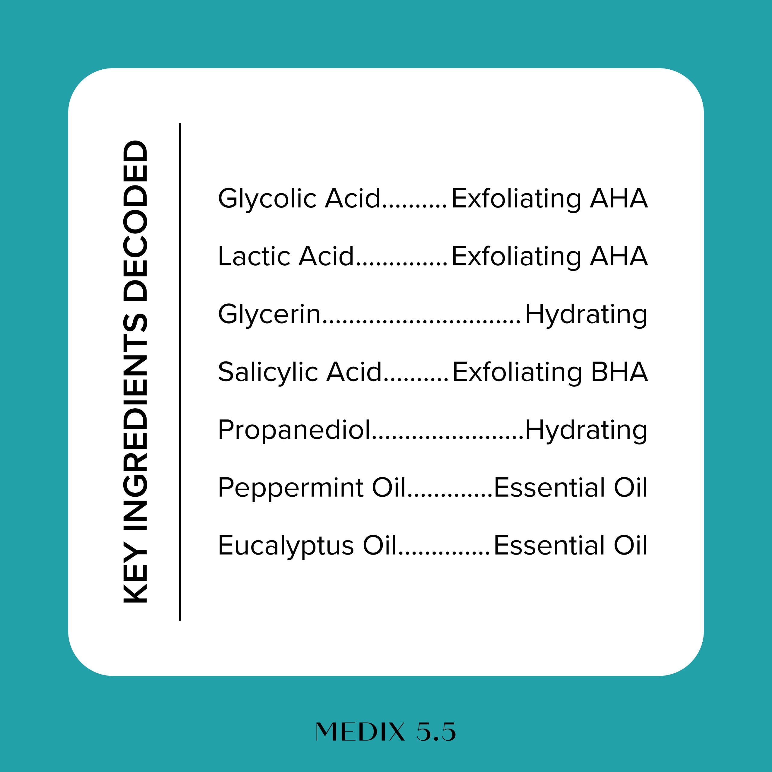 MEDIX 5.5 Glycolic Acid + Lactic Acid Body Wash for Clean Skin, 15 fl oz