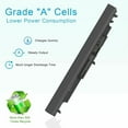 thumbnail image 4 of 807956-001 Laptop Battery For HP Spare 807957-001 807612-421 807611-421 HS04, 4 of 6
