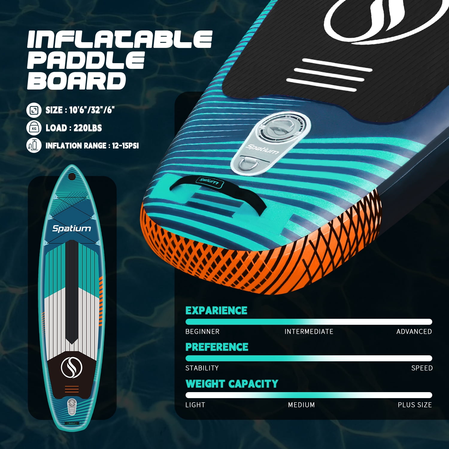 Spatium Sup Paddle Board 10'6''×31''×6'' Inflatable Stand Up Paddle Board with Premium Sup Accessories Including Backpack,Fins, Leash, Paddle, Pump Inflatable Paddle Board for Adults Green