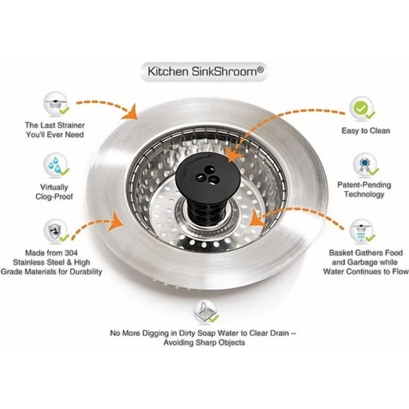 Kitchen Sink Strainer And Food Catcher That Keeps Your Drain Clog