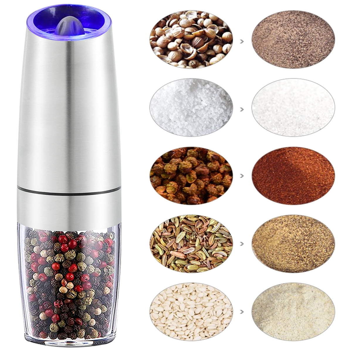 Kyoffiie Electric Pepper and Salt Grinders Automatic Gravity Sensor Pepper Mill Kitchen Tools for Home, Size: 20*5.2cm/7.9x2inch, Silver