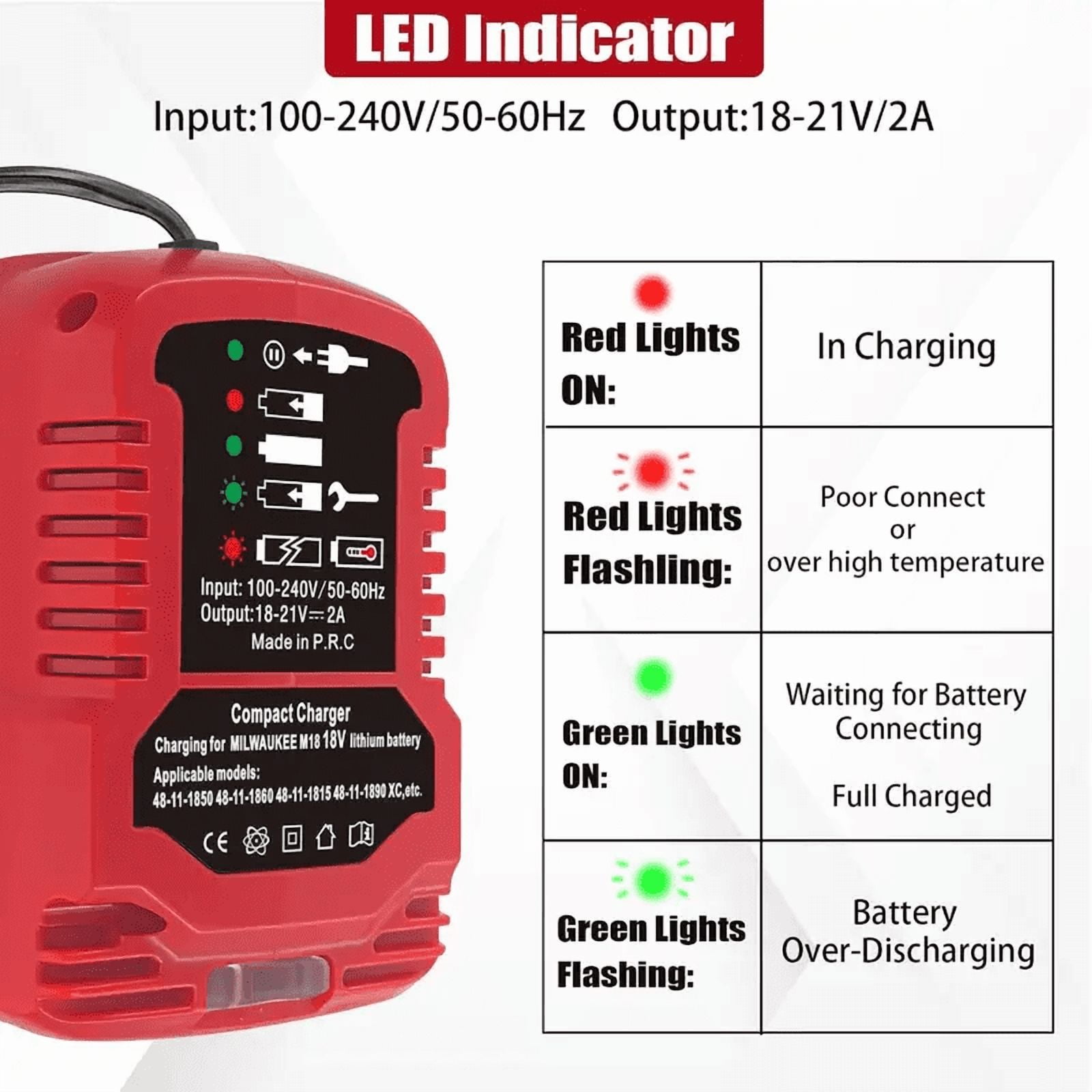 US plug Charger For Mil*wau*kee 18V Li-ion Battery  48-11-1862, 48-11-1880, 48-11-1850, 48-11-1852, 48-11-1812 Portable Mini Fast Charger with LED Indicator