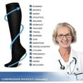 thumbnail image 5 of 8 Pairs Compression Socks for Women & Men Circulation 15-20 mmHg is Best Support for Athletic Running,Hiking, 5 of 6