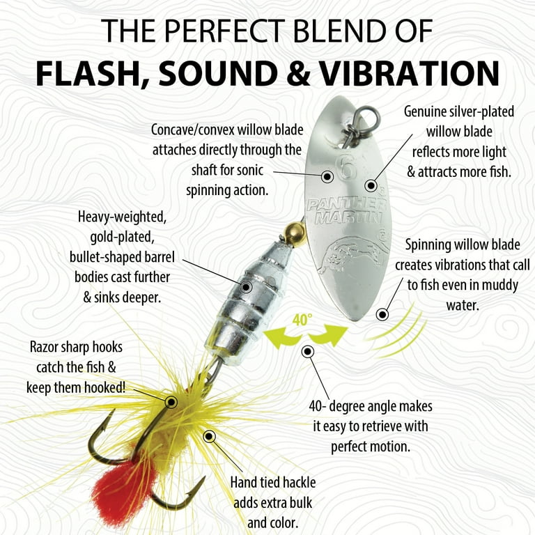 Panther Martin PMWSMF_6_SY WillowStrike Metal Fly Spinners Fishing