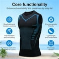 thumbnail image 3 of Compression Shirts Men Sleeveless Crewneck Stretch Slim Fit Tummy Control Body Shaper Undershirt for Gym Running Outdoor Sports,Black, 3 of 7