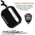 thumbnail image 3 of AmPm UAG Compatible with AirPod Pro Case Ballistic ARMR Black Metropolis Full Body Rugged Protective Abrasion Resistant with Carabiner, 3 of 8