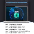 thumbnail image 4 of C21-X202 Battery 38Wh for Asus Vivobook F201E S200 S200E X201 X201E X202 X202E Q200 Q200E Laptop Notebook F201E-KX065H F201E-KX068DU S200E-CT190H S200E-CT206H X201E-KX040H X202E-CT001H X202E-CT987G, 4 of 8