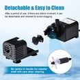 thumbnail image 4 of Bomba para Fuente de Agua ECO-WORTHY sin Escobillas Solar 12V-24V 449 GPH, 4 of 9