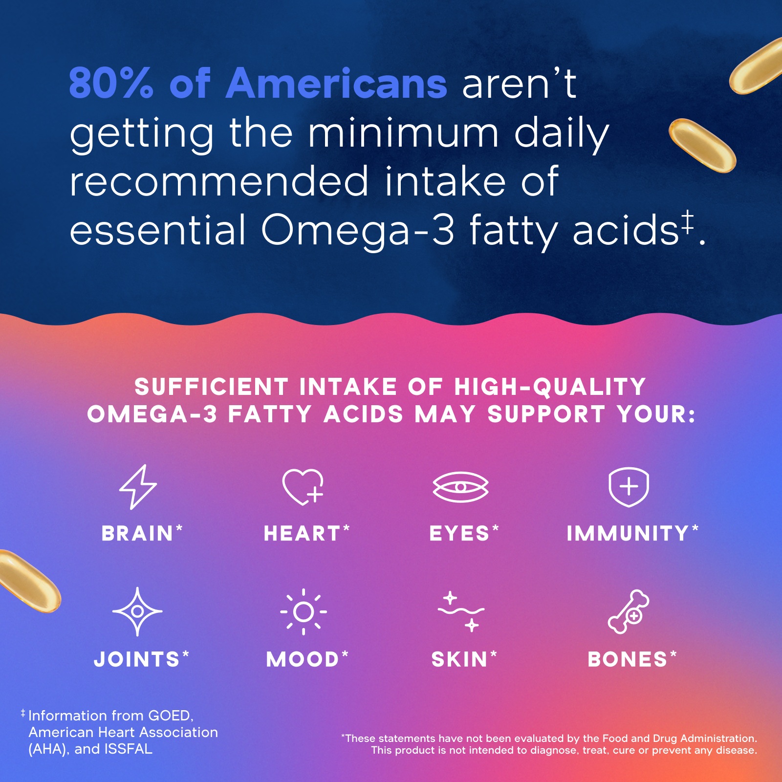 OceanBlue Essentials Omega Minis 180 Ct Fish Oil with Vitamin D3 for Heart, Immune & Cognitive Support, Orange Flavor, Burpless, Gluten & Lactose-Free