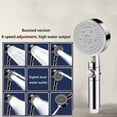thumbnail image 4 of Shower Head With Handheld Shower High Pressure Handheld Showerhead Hard Water High Pressure 8 Spray Modes Handheld Shower For The Elderly Rainfall Shower Head, 4 of 8
