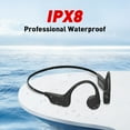 thumbnail image 5 of Mpow Bone Conduction Headphones Bluetooth 5.3 Open Ear Headphones with Mic, 10Hrs Playtime Bluetooth Headphones, IPX8 Waterproof Sports Headset Built-in 32GB Memory for Running, Cycling, Walking, 5 of 13