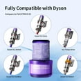 thumbnail image 2 of V11 Filter Replacement compatible Dyson V11 Torque Drive, V11 Animal V11 Complete V11 Extra V15 Detect Submarine Vacuums, Replace Part # 970013-02, 5 Pack Filters and 1 Clean Brush_Special Gift, 2 of 5