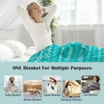thumbnail image 4 of Birthday Gifts for Women Friendship Birthday Blanket Mom Birthday Gifts Happy Birthday Decorations Unique Birthday Gifts for Women/Men/Mom/Grandma/Wife Purple Birthday Throw Blanket 50''x60'', 4 of 5