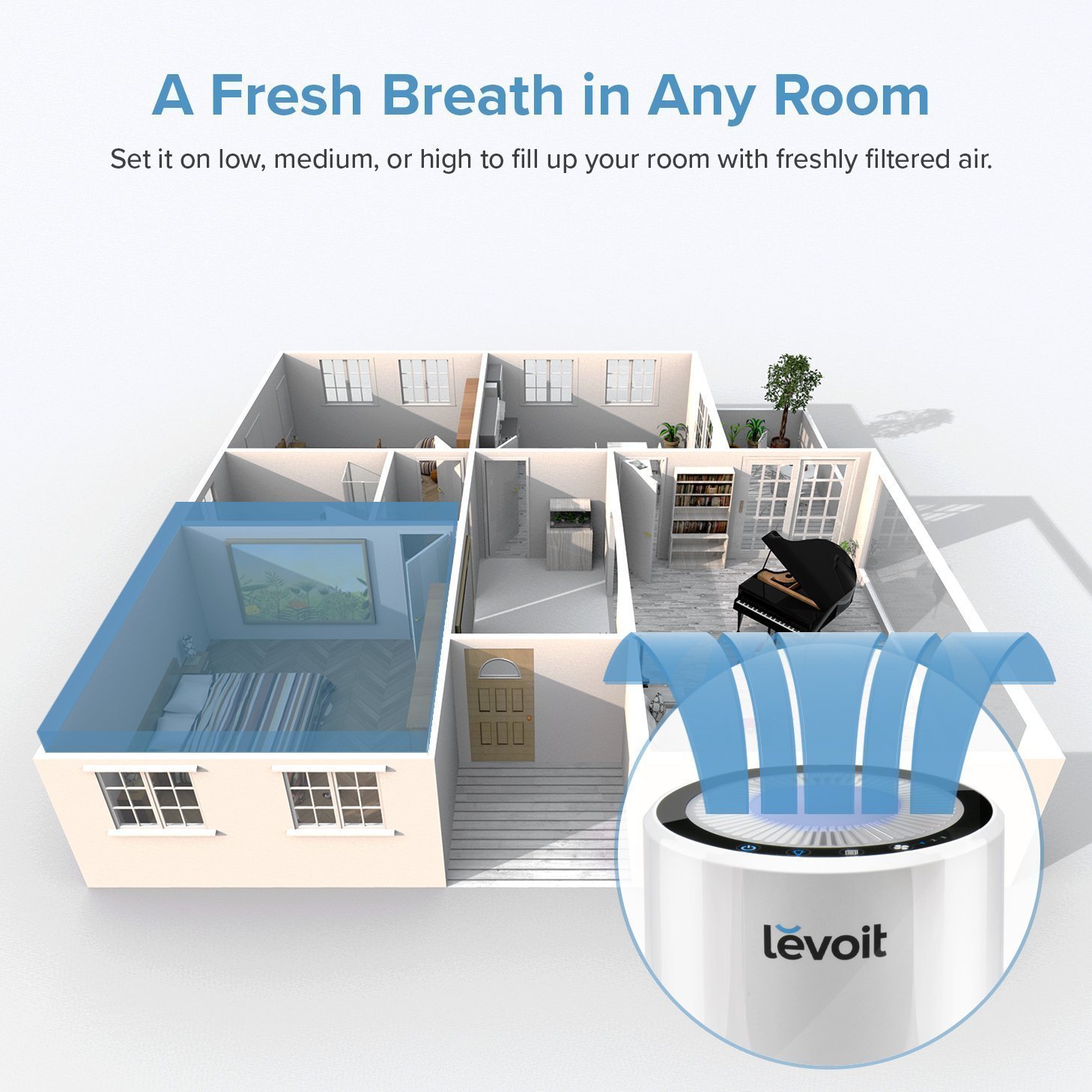 Levoit LV-H132 Air Purifier with True Hepa Filter for Smoke, Bacteria, and More - image 2 of 9