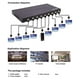 thumbnail image 3 of HDMI Splitter 4K2K 3D 60HZ (1 in 8 out), 3 of 4