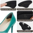 thumbnail image 4 of 6 Pairs Heel Cushions Inserts for Loose Shoes, Heel Pads Grips Liner Snugs, Filler Improved Shoe Fit and Comfort, Prevent Too Big Shoes from Slipping,Heel Pains frictions and Blisters (Black), 4 of 12