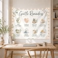 thumbnail image 3 of Gentle Reminders Quote with Watercolor Icons, Calming Watercolor for Quote Lovers, Motivational Wall Decor, Thank You Gift Tapestry Wall Hanging for Office and Classroom, 3 of 5