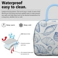 thumbnail image 3 of Lunch Bag Lunch Box for Women Reusable Insulated Lunch Bags,Water-Resistant Vintage Blue Sea Shells Cooler Lunch Tote Bag, Large Capacity for Work Travel Picnic, 3 of 6