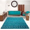 thumbnail image 1 of Ladole Rugs Turquoise Indoor Solid Plain Shag Soft Area Rug Mat Carpet Runner for Living Bed room Entry way Patio Small Medium Large Non Slip Skid Size 3x5. 4x6 5 x 8 7 x 10, 9 by 12 11 feet ft, 1 of 5