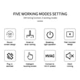 thumbnail image 3 of Multifunctional Round Screen Scent Air Machine Intelligent APP Control HVAC Scent Diffuser 5 Working Modes, 3 of 7