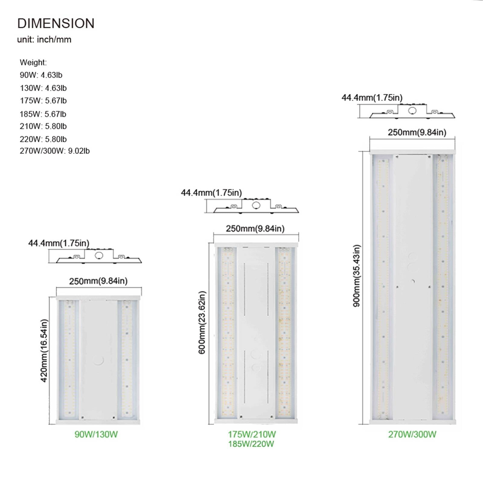 Chiuer 130W LED Warehouse Lights 5000K 18600LM 120-277V 1-10V Dimmable