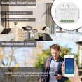 thumbnail image 2 of RSH-zigbee-SB20 2-Gang ZigBee+RF Smart Switch Module with APP/Voice Remote Control, 2 of 8