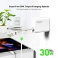 thumbnail image 3 of Esoulk 30W USB-C PD (Power Delivery), Ultra Compact, Folding Blades, Super Fast Charging Wall Charger for TCL 50 LE - White, 3 of 9