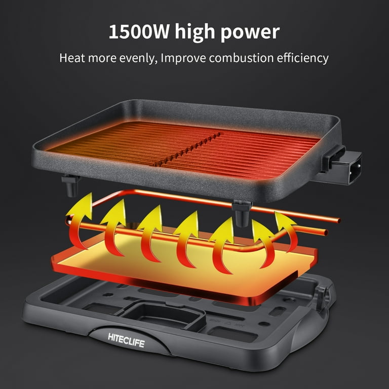 Indoor/Outdoor Electric BBQ Grill-Adjustable Temperature Control