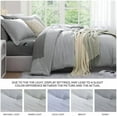 thumbnail image 6 of Twin Comforter Set- 5 Pieces Light Grey Bed in a Bag, All Season Twin XL Bedding Sets with 1 Fitted Sheet, 1 Flat Sheet, 1 Pillow Sham and 1 Pillowcase, 6 of 7