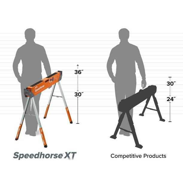 Portamate sawhorse cheap